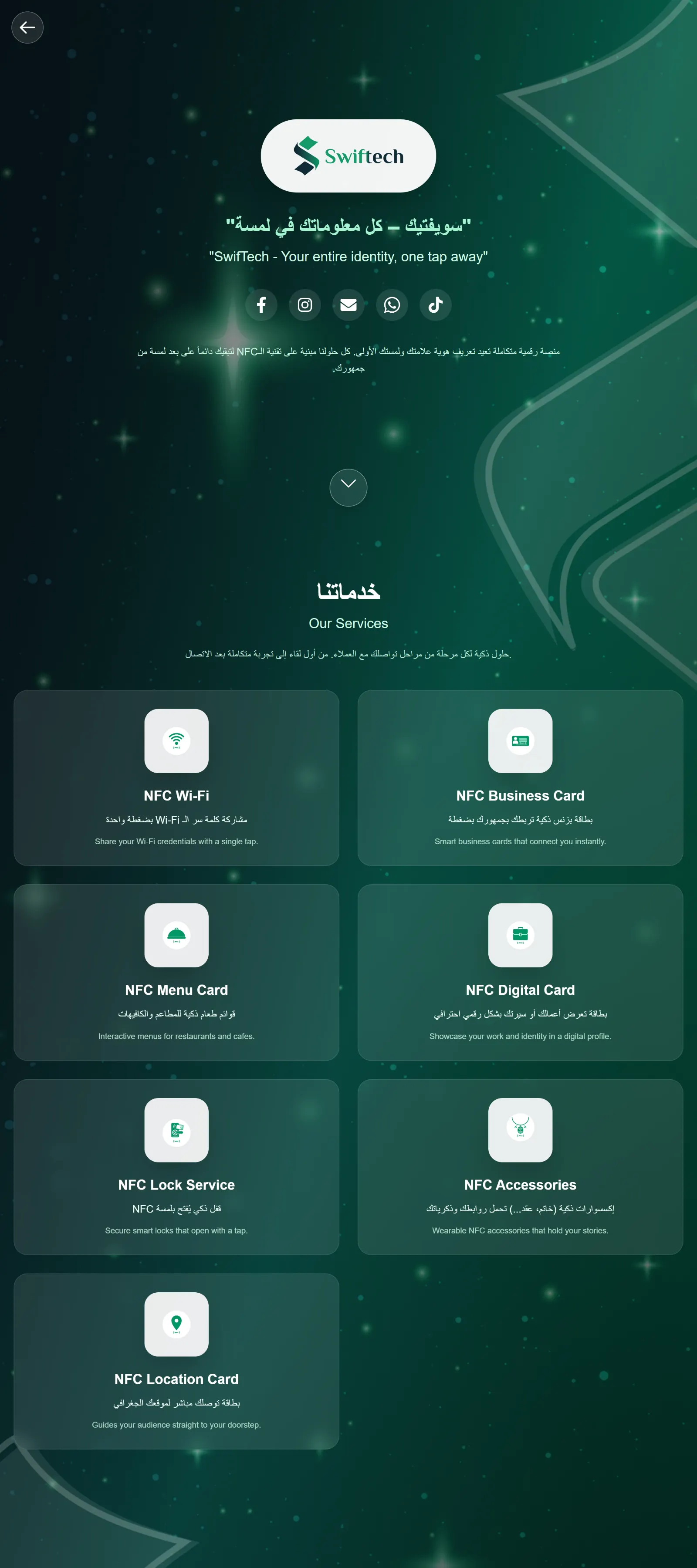 Swiftech NFC cards